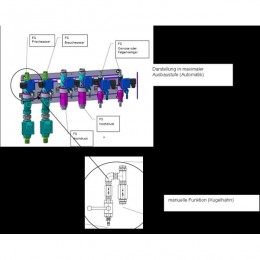 Add-on kit antifreezing manual CB TB